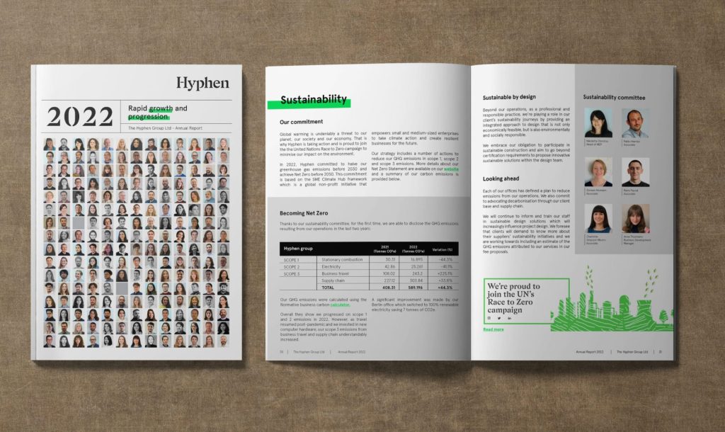 Informe anual de Hyphen