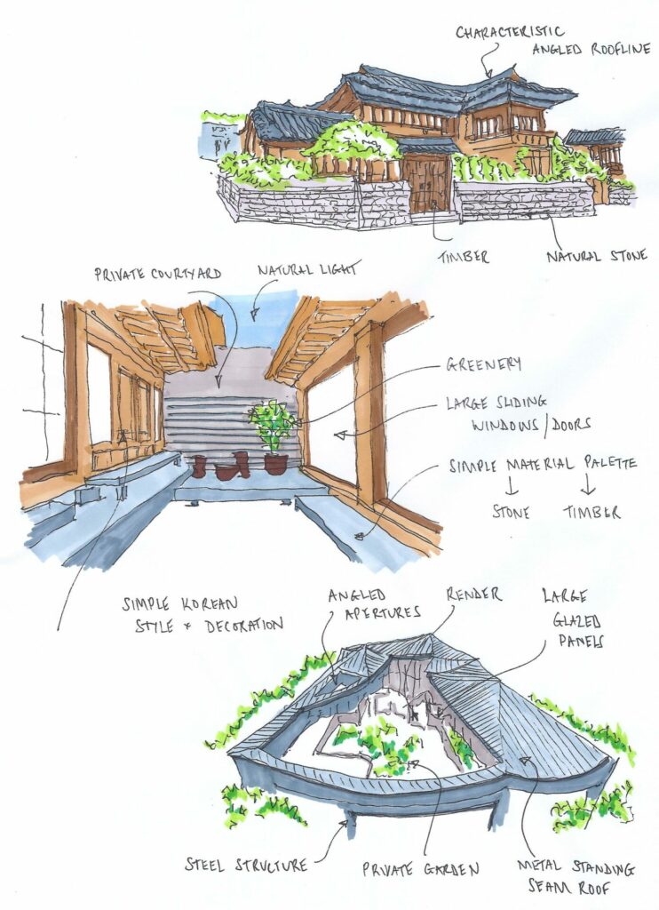 Colour sketches exploring traditional Korean architecture, including courtyards, roof forms, natural materials and planting.